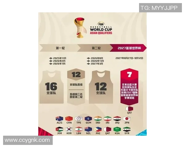 中国男篮与波兰首发阵容对比分析及比赛前瞻